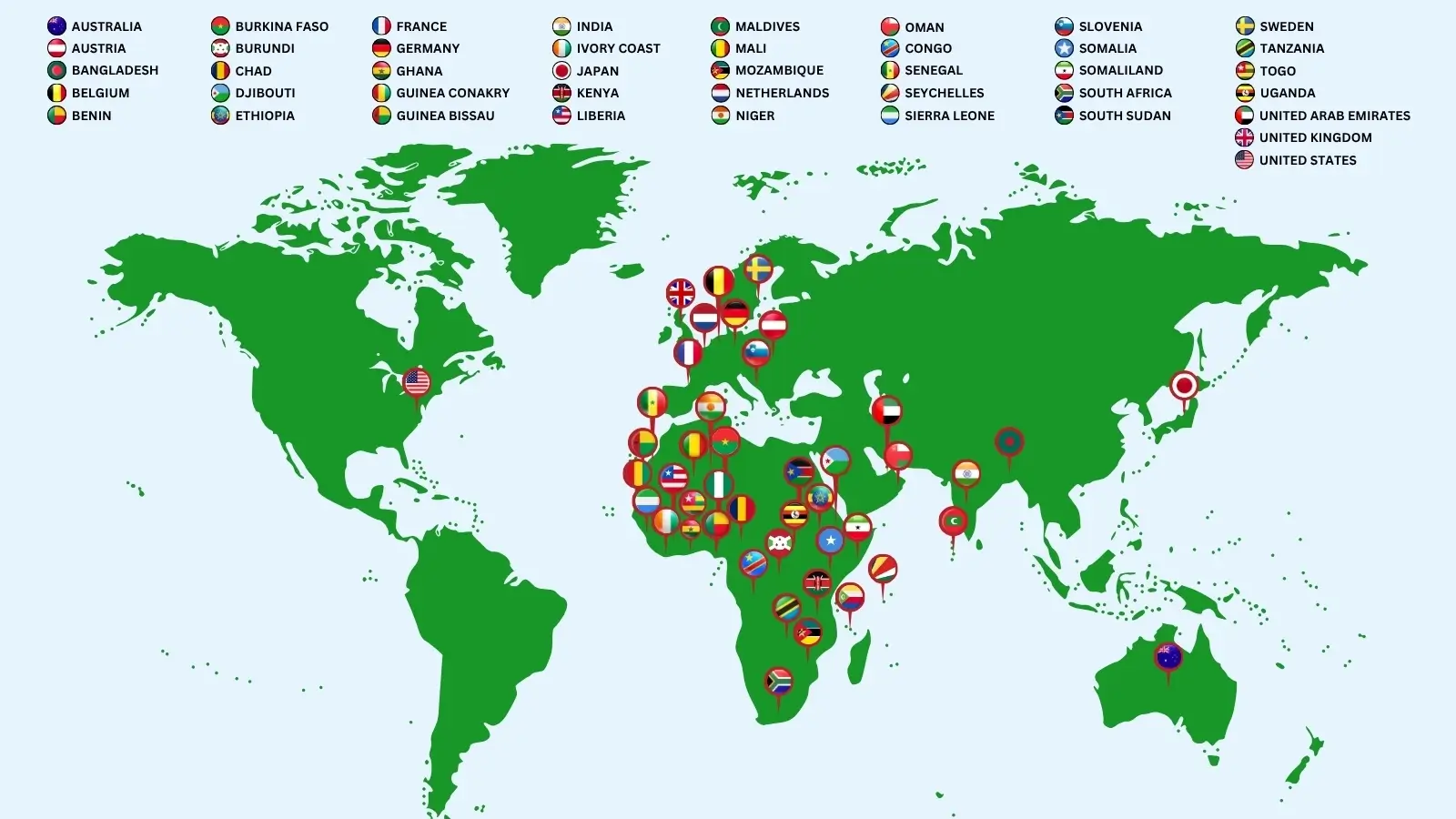 Nura Milk Global Network