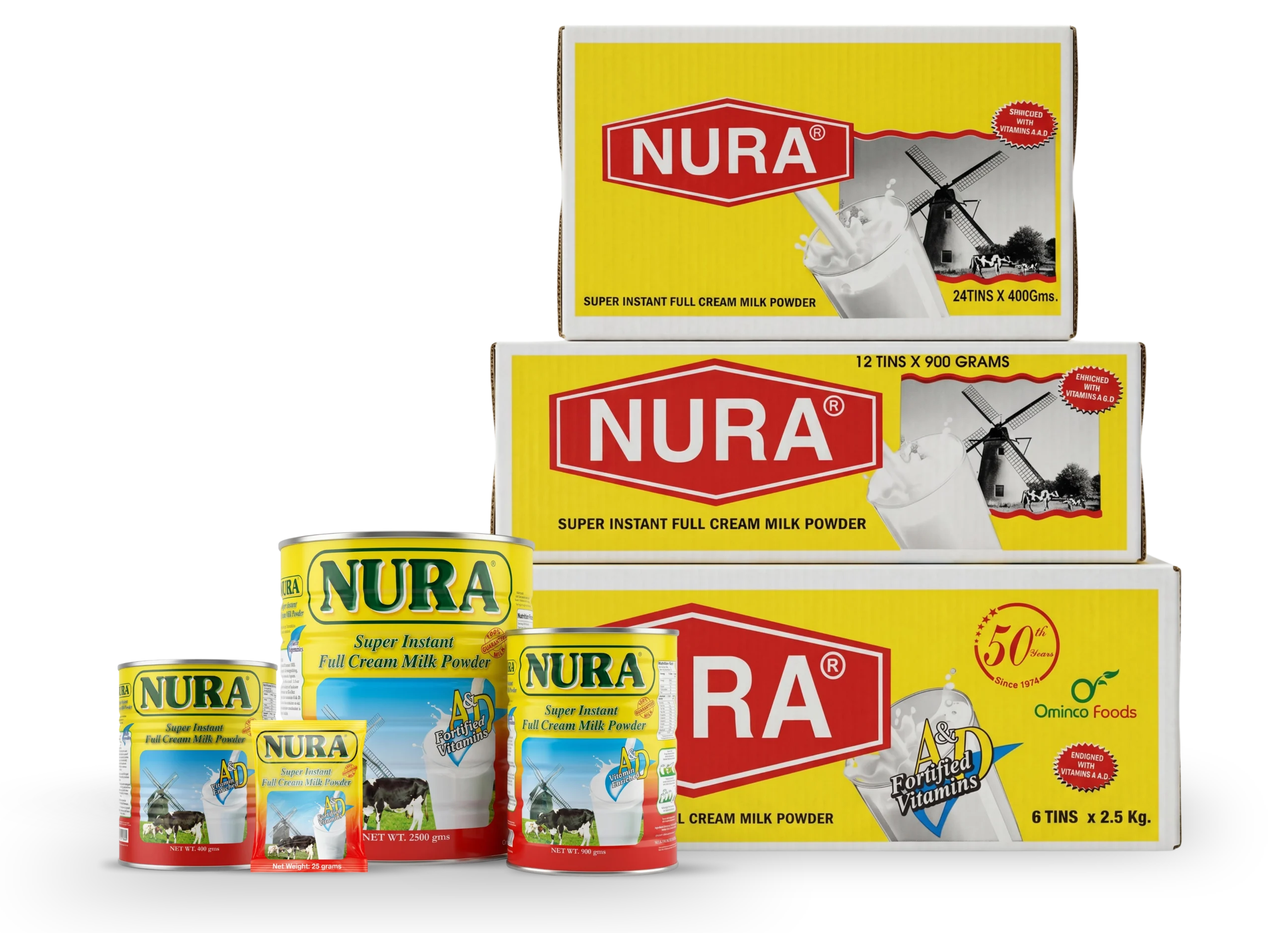 Nura Milk All Sizes in One Frame